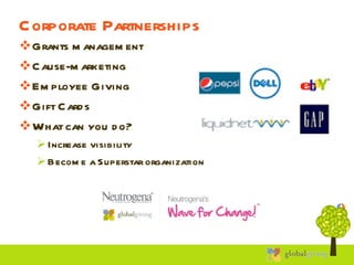Nike Giving Program Learn more about Nike employee giving and GlobalGiving! | PPT