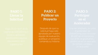 Haga clic en “Join” en la
página de GlobalGiving e
inicie su aplicación.
Solicitaremos algunos
documentos de la
organización
PASO 1:
Llenar la
Solicitud
Después de que su
solicitud haya sido
aprobada por nuestro
equipo de evaluación,
publique un proyecto
contando su historia
PASO 2:
Publicar un
Proyecto
Una vez aceptado, se unirá
al acelerador de
GlobalGiving para recaudar
$5,000 de 40 donantes,
con el fin de graduarse y
convertirse en un asociado
de tiempo completo.
¡Si se puede!
PASO 3:
Participar
en el
Acelerador
 
