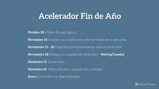 Octubre 20: Último dia para aplicar
November 10: Recibirá una notificación sobre el estado de su aplicación
Noviembre 13 – 20: Capacitación/entrenamiento sobre el acelerador
Noviembre 28: Empieza la campaña del acelerador + #GivingTuesday
Diciembre 13: Dia de bono
Diciembre 31: Último día de la campaña del acelerador
Enero: Los fondos son desembolsados
Acelerador Fin de Año
 