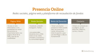 Presencia Online
Página Web Redes Sociales
-Facebook, LinkedIn
Instagram, Twitter.
-Los potenciales
donantes de tu ONG
están en las redes:
¡Invitalos a sumarse a
tu comunidad digital!
Botón de Donación Contacto
Redes sociales, página web y plataforma de recaudación de fondos
-Ya sea un sitio
informativo o con
posibilidad de recibir
donaciones es
importante tener una
pagina oficial de la
ONG, esto les da
credibilidad
-Tener una buena
presencia online puede
abrir las puertas a
recibir donaciones,
tener la opción y que
sea fácil llegar a ella es
fundamental
-Incluir un contacto en
su página, ya sea
dirección, teléfono,
correo, o buzón
 