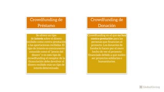 Crowdfunding de
Donación
Crowdfunding en el que no hay
contra-prestación para las
personas que financian el
proyecto. Los donantes de
fondos lo hacen por el mero
hecho de ver el proyecto
financiado debido a que suelen
ser proyectos solidarios o
humanitarios.
Crowdfunding de
Préstamo
Se ofrece un tipo
de interés sobre el dinero
recibido como contra-prestación
a las aportaciones recibidas. El
tipo de interés es comúnmente
conocido como el “precio del
dinero” y en este tipo de
crowdfunding el receptor de la
financiación debe devolver el
dinero recibido más un tipo de
interés determinado.
 