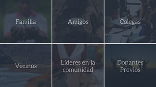 Familia Amigos Colegas
Vecinos
Líderes en la
comunidad
Donantes
Previos
 