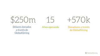 $250m
Dólares donados
a través de
GlobalGiving
15
Años operando
+570k
Donadores a través
de GlobalGiving
 