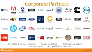 Corporate Partners
Gift Cards & Employee Giving Ÿ Cause-Marketing Ÿ International Vetting 

 

 
Disaster Relief 
 Ÿ Facilitation of Grants
 