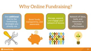 Why Online Fundraising?
21
Manage, expand,
and engage your
network of donors 	
  
One additional
tool to the
fundraising
strategies you
already use
	
  
Network of ideas,
tools, and
resources to
increase
effectiveness	
  
Boost funds,
transparency, and
awareness	
  
 