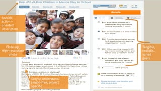 Compelling Project Page
Speciﬁc, 
action –
oriented
Description
Easy to understand,
jargon-free, project
speciﬁc
Close-up, 
High-resolution
photo
Tangible,
realistic,
varied
goals
 