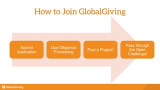 How to Join GlobalGiving
Submit
Application
Due Diligence
Processing
Post a Project!
Pass through
the Open
Challenge!
 