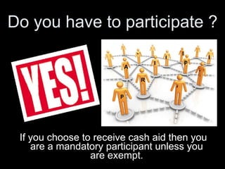 Do you have to participate ? If you choose to receive cash aid then you are a mandatory participant unless you are exempt. P A R T I C I P A T E 