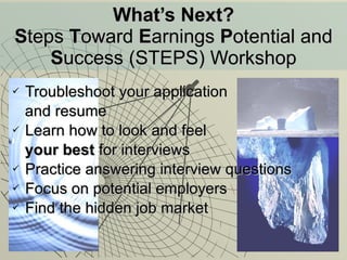 What’s Next? S teps  T oward  E arnings  P otential and  S uccess (STEPS) Workshop Troubleshoot your application and resume Learn how to look and feel  your best  for interviews Practice answering interview questions Focus on potential employers Find the hidden job market 