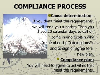 COMPLIANCE PROCESS Cause determination:   If you don’t meet the requirements, we will send you a notice.   Then you have 20 calendar days to call or  come in and explain why (remember the “exemptions”)  and to sign or agree to a  new plan. Compliance plan: You will need to agree to activities that meet the requirements. 
