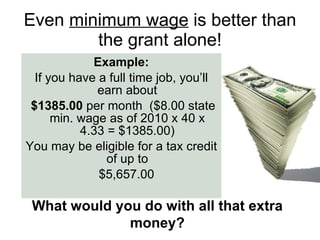 Even  minimum wage  is better than the grant alone! Example: If you have a full time job, you’ll earn about $1385.00  per month  ($8.00 state min. wage as of 2010 x 40 x 4.33 = $1385.00) You may be eligible for a tax credit of up to $5,657.00 What would you do with all that extra money? 