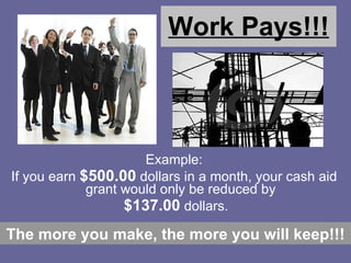 Work Pays!!! Example: If you earn  $500.00  dollars in a month, your cash aid grant would only be reduced by $137.00  dollars. The more you make, the more you will keep!!! 