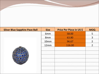 Silver Blue Sapphire Pave Ball Size Price Per Piece in US $ MOQ   6mm 58.00 5 8mm 63.80 3 10mm 96.67 2 12mm 116.00 2                                           