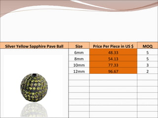 Silver Yellow Sapphire Pave Ball Size Price Per Piece in US $ MOQ   6mm 48.33 5 8mm 54.13 5 10mm 77.33 3 12mm 96.67 2                                           