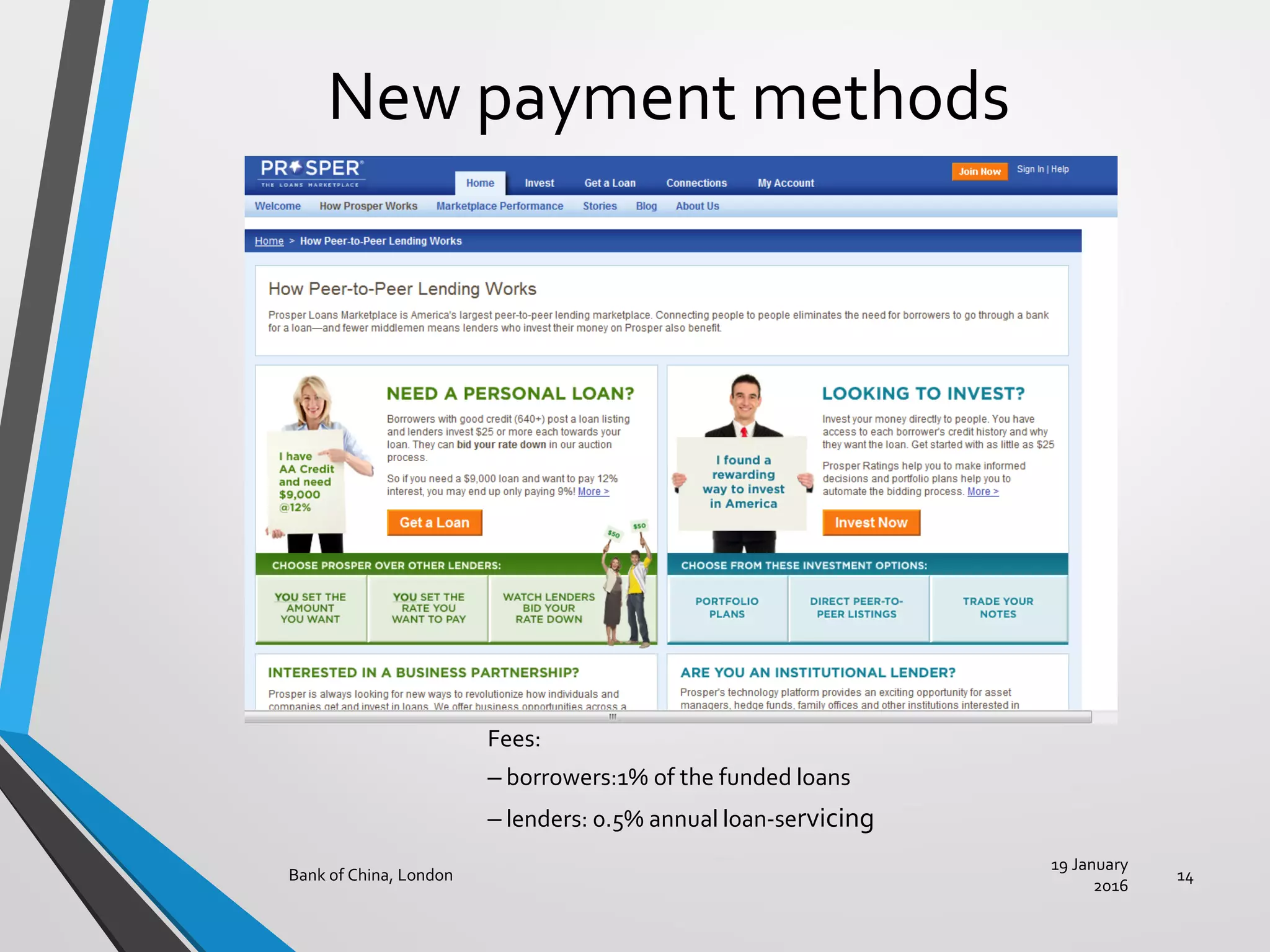 New payment methods
19 January
2016
Bank of China, London 14
Fees:
– borrowers:1% of the funded loans
– lenders: 0.5% annual loan-servicing
 