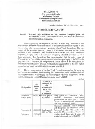 New pay of central govt of pharmacist