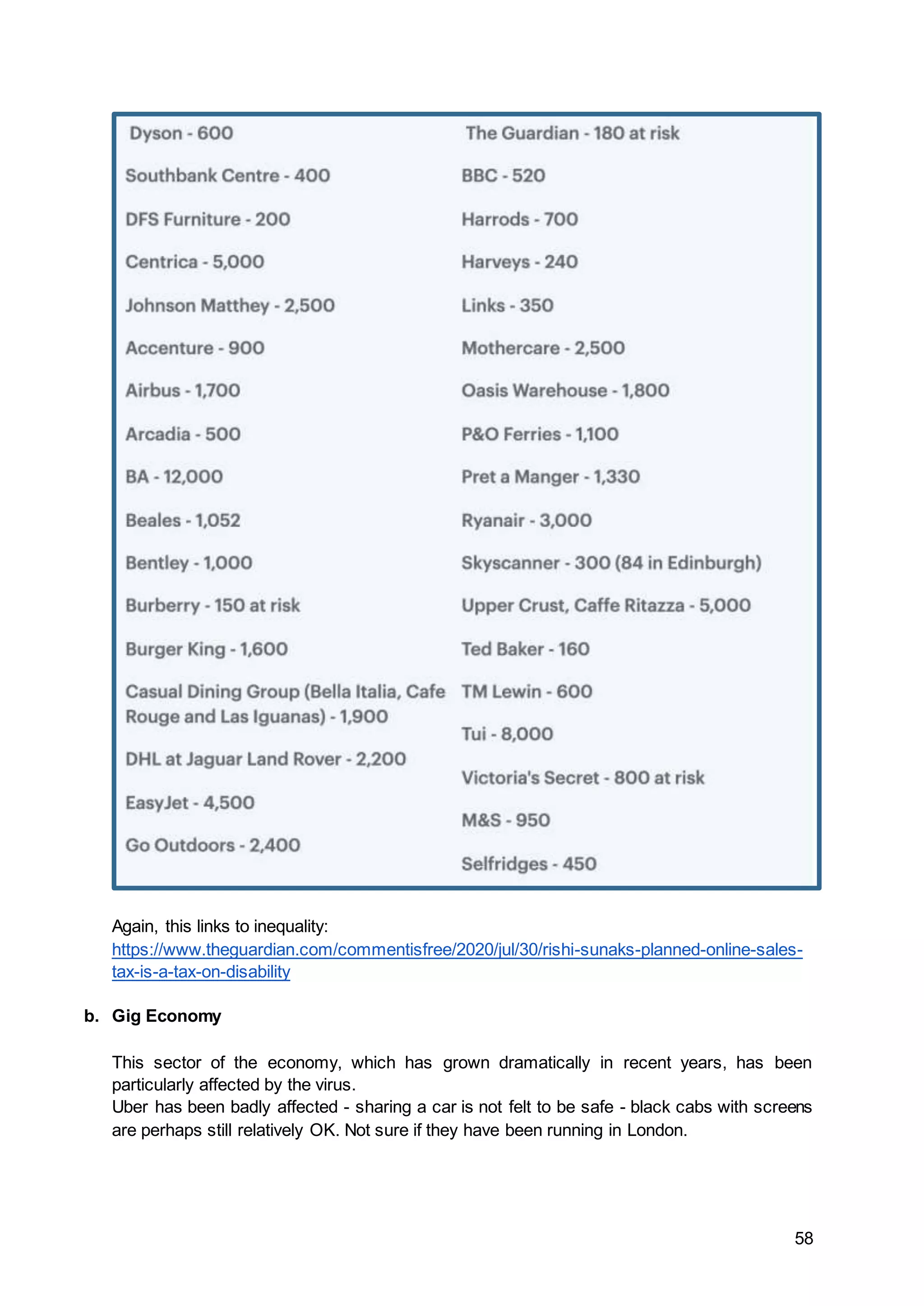 58
Again, this links to inequality:
https://www.theguardian.com/commentisfree/2020/jul/30/rishi-sunaks-planned-online-sales-
tax-is-a-tax-on-disability
b. Gig Economy
This sector of the economy, which has grown dramatically in recent years, has been
particularly affected by the virus.
Uber has been badly affected - sharing a car is not felt to be safe - black cabs with screens
are perhaps still relatively OK. Not sure if they have been running in London.
 