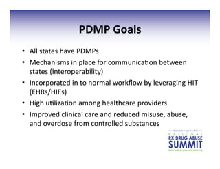 PDMP	
  Goals	
  
•  All	
  states	
  have	
  PDMPs	
  
•  Mechanisms	
  in	
  place	
  for	
  communica3on	
  between	
  
states	
  (interoperability)	
  
•  Incorporated	
  in	
  to	
  normal	
  workﬂow	
  by	
  leveraging	
  HIT	
  
(EHRs/HIEs)	
  
•  High	
  u3liza3on	
  among	
  healthcare	
  providers	
  
•  Improved	
  clinical	
  care	
  and	
  reduced	
  misuse,	
  abuse,	
  
and	
  overdose	
  from	
  controlled	
  substances	
  
 