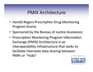 PMIX	
  Architecture 	
  	
  
•  Harold	
  Rogers	
  Prescrip3on	
  Drug	
  Monitoring	
  
Program	
  Grants	
  	
  
•  Sponsored	
  by	
  the	
  Bureau	
  of	
  Jus3ce	
  Assistance	
  
•  Prescrip3on	
  Monitoring	
  Program	
  Informa3on	
  
Exchange	
  (PMIX)	
  Architecture	
  is	
  an	
  
interoperability	
  infrastructure	
  that	
  seeks	
  to	
  
facilitate	
  interstate	
  data	
  sharing	
  between	
  
PMPs	
  or	
  “Hubs”	
  
 