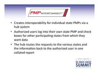 •  Creates	
  interoperability	
  for	
  individual	
  state	
  PMPs	
  via	
  a	
  
hub	
  system	
  
•  Authorized	
  users	
  log	
  into	
  their	
  own	
  state	
  PMP	
  and	
  check	
  
boxes	
  for	
  other	
  par3cipa3ng	
  states	
  from	
  which	
  they	
  
want	
  data	
  
•  The	
  hub	
  routes	
  the	
  requests	
  to	
  the	
  various	
  states	
  and	
  
the	
  informa3on	
  back	
  to	
  the	
  authorized	
  user	
  in	
  one	
  
collated	
  report	
  
 