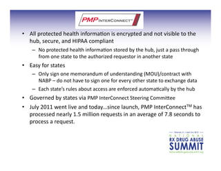 •  All	
  protected	
  health	
  informa3on	
  is	
  encrypted	
  and	
  not	
  visible	
  to	
  the	
  
hub,	
  secure,	
  and	
  HIPAA	
  compliant	
  
–  No	
  protected	
  health	
  informa3on	
  stored	
  by	
  the	
  hub,	
  just	
  a	
  pass	
  through	
  
from	
  one	
  state	
  to	
  the	
  authorized	
  requestor	
  in	
  another	
  state	
  
•  Easy	
  for	
  states	
  
–  Only	
  sign	
  one	
  memorandum	
  of	
  understanding	
  (MOU)/contract	
  with	
  
NABP	
  –	
  do	
  not	
  have	
  to	
  sign	
  one	
  for	
  every	
  other	
  state	
  to	
  exchange	
  data	
  
–  Each	
  state’s	
  rules	
  about	
  access	
  are	
  enforced	
  automa3cally	
  by	
  the	
  hub	
  
•  Governed	
  by	
  states	
  via	
  PMP	
  InterConnect	
  Steering	
  Commigee	
  
•  July	
  2011	
  went	
  live	
  and	
  today…since	
  launch,	
  PMP	
  InterConnectTM	
  has	
  
processed	
  nearly	
  1.5	
  million	
  requests	
  in	
  an	
  average	
  of	
  7.8	
  seconds	
  to	
  
process	
  a	
  request.	
  	
  	
  
 