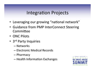 Integra3on	
  Projects	
  
•  Leveraging	
  our	
  growing	
  “na3onal	
  network”	
  
•  Guidance	
  from	
  PMP	
  InterConnect	
  Steering	
  
Commigee	
  
•  ONC	
  Pilots	
  
•  3rd	
  Party	
  Inquiries	
  
– Networks	
  
– Electronic	
  Medical	
  Records	
  
– Pharmacy	
  	
  
– Health	
  Informa3on	
  Exchanges	
  
 