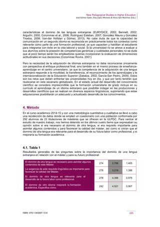 New Pedagogical Studies in Higher Education
José Gómez Galán, Eloy López Meneses & Alicia Jaén Martínez (Eds.)
ISBN: 978-1-943697-10-6 105
características el dominio de las lenguas extranjeras (EURYDICE, 2002; Bennett, 2002;
Argudín, 2005; Corominas et al., 2006; Rodríguez Esteban, 2007; González Maura y González
Tirados, 2008; Van-der Hofstan y Gómez, 2013). No cabe duda de que la capacidad de
comunicación en un segundo idioma es reconocida en prácticamente todos los contextos como
relevante como parte de una formación profesional, ya que capacitan y habilitan al estudiante
para integrarse con éxito en la vida laboral y social. Si la universidad no se atreve a evaluar a
sus alumnos sobre la posesión de competencias genéricas y cualidades personales no se dude
que al poco tiempo serán los empleadores quienes incorporaran la evaluación de dimensiones
actitudinales en sus decisiones (Corominas Rovira, 2001).
Pero la necesidad de la adquisición de idiomas extranjeros no debe reconocerse únicamente
con perspectiva al enfoque profesional final, sino también en el mismo proceso de enseñanza-
aprendizaje en el centro universitario, ya que la competencia de la adquisición de una lengua
extranjera responde a la movilidad, la transferencia, el reconocimiento de los aprendizajes y la
internacionalización de la Educación Superior (Zabalza, 2002; García-San Pedro, 2009). Estos
son los retos que deben enfrentar las universidades hoy en día, y que por tanto tendrán que
reubicarse en este escenario globalizado. En el estado actual del desarrollo del conocimiento
científico se considera imprescindible que la formación universitaria de grado incluya en su
currículo el aprendizaje de un idioma extranjero que posibilite indagar en las producciones y
desarrollos científicos que se realizan en diversos espacios lingüísticos, suponiendo que estas
adquisiciones posibilitarán un adecuado y actualizado desarrollo de los conocimientos.
4. Método
En el curso académico 2014-15 y con una metodología cuantitativa y cualitativa se llevó a cabo
una recolección de datos donde se empleó un cuestionario con una población conformada por
292 alumnos de 23 titulaciones de másteres que se ofrecen en la ULPGC. Para centrar el
estudio de nuestro trabajo, nos hemos detenido en los últimos cuatro ítems que expresaban su
opinión sobre si era necesario el dominio de otra lengua, si era requisito importante para
asimilar algunos contenidos y para favorecer la calidad del máster, así como si creían que el
dominio de otra lengua era relevante para el desarrollo de su futura labor como profesional, y si
mejoraría su formación académica.
4.1. Tabla 1
Resultados generales de las preguntas sobre la importancia del dominio de una lengua
extranjera en relación con el máster y para su futuro profesional
El dominio de otra lengua es necesario para asimilar algunos
contenidos de este Máster.
274 2,796 1,405
La exigencia de este requisito lingüístico es importante para
favorecer la calidad del Máster.
278 3,219 1,396
El dominio de otra lengua es relevante para el
desarrollo de tu futura labor como profesional.
278 4,356 0,976
El dominio de otro idioma mejorará tu formación
académica. Especifica cómo.
242 4,521 0,907
 