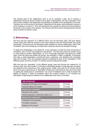 New Pedagogical Studies in Higher Education
José Gómez Galán, Eloy López Meneses & Alicia Jaén Martínez (Eds.)
ISBN: 978-1-943697-10-6 114
The ultimate goal of the collaborative work is not to complete a task, but to develop a
relationship among the group members and to attain understanding. The role of teachers in this
kind of work is limited, only observation and feedback is possible in the development of the task.
Teachers are not the source of information. Depending on the goals, each participant receives a
set of material or a part of it. Then the participants are required to interact and encouraged to
contribute to the success of the activity. This ensures that there will be interdependence among
group members to perform a task.
2. Methodology
We have tried this approach on 5 different topics over the last three years. We have always
chosen topics that could be covered in two hours sessions and that would benefit from group
participation. Previously we had developed tasks designed to require collaboration rather than
competition (the most suitable are complex tasks requiring creative and divergent thinking).
To apply this methodology in the classroom, it was necessary to divide the class into groups of
5 students, each of which was assigned a special task. The task was chosen at random, trying
to avoid previous student relationships, so as to encourage interaction throughout the whole
class. Once the class was divided into groups, the schedule in Table I is followed. The teacher
will make a small presentation covering the topic, explaining, and identifying the immediate
tasks (20 minutes). Then the prepared material is distributed to each of the “specialists” of the
different groups and they are given 10 minutes read and evaluate the subject.
After this time the “specialists” of the different groups meet and discuss the material for 15
minutes. Next, they have another 15 minutes to individually develop a schematic plan to explain
the material to the companions of the original group. Finally, they meet for 35 minutes during
which time each original group of “specialists” present their schematics to their group and work
on getting the whole group to understand it. As a tool for feedback and in order to assess the
degree of learning, a series of questions about the contents worked on (10 minutes) are
formulated. Finally everyone reflects on the collaborative work done (5 minutes).
TIME SCHEDULING
Presentation of the tasks by the professor 20 minutes
Individual reading of the material 10 minutes
Meeting of the “specialists”
Discussion of the material 15 minutes
Individual elaboration of schematics, graphs, etc.) 15 minutes
Meeting of the original team
Presentation of the schematics 35 minutes
Formulation of questions 10 minutes
Reflection on the job done 5 minutes
Table I. Schedule of activities in the collaborative work experience in the subject of marine biodiversity
 