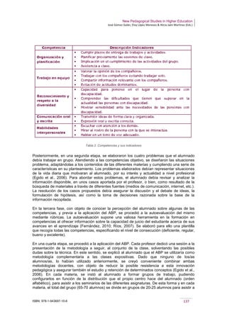 New Pedagogical Studies in Higher Education
José Gómez Galán, Eloy López Meneses & Alicia Jaén Martínez (Eds.)
ISBN: 978-1-943697-10-6 137
Tabla 2. Competencias y sus indicadores
Posteriormente, en una segunda etapa, se elaboraron los cuatro problemas que el alumnado
debía trabajar en grupo. Atendiendo a las competencias objetivo, se diseñaron las situaciones
problema, adaptándolas a los contenidos de las diferentes materias y cumpliendo una serie de
características en su planteamiento. Los problemas elaborados debían representar situaciones
de la vida diaria que motivaran al alumnado, por su interés y actualidad a nivel profesional
(Egido et al., 2006). Para abordar estos problemas, el alumnado debía revisar y analizar la
información disponible, en unos casos aportada por el profesor, o bien, como resultado de la
búsqueda de materiales a través de diferentes fuentes (medios de comunicación, internet, etc.).
La resolución de los casos propuestos debía asegurar la discusión y el debate de ideas, la
formulación de hipótesis, así como la toma de decisiones razonada sobre la base de la
información recopilada.
En la tercera fase, con objeto de conocer la percepción del alumnado sobre algunas de las
competencias, y previa a la aplicación del ABP, se procedió a la autoevaluación del mismo
mediante rúbricas. La autoevaluación supone una valiosa herramienta en la formación en
competencias al ofrecer información sobre la capacidad de juicio del estudiante acerca de sus
avances en el aprendizaje (Fernández, 2010; Ríos, 2007). Se elaboró para ello una plantilla
que recogía todas las competencias, especificando el nivel de consecución (deficiente, regular,
bueno y excelente).
En una cuarta etapa, se procedió a la aplicación del ABP. Cada profesor dedicó una sesión a la
presentación de la metodología a seguir, al conjunto de la clase, solventando las posibles
dudas sobre la técnica. En este sentido, se explicó al alumnado que el ABP se utilizaría como
metodología complementaria a las clases expositivas. Dado que ninguno de los/as
alumnos/as, lo habían utilizado anteriormente, se creyó conveniente combinar ambas
metodologías docentes, con objeto de reducir la posible resistencia a esta innovación
pedagógica y asegurar también el estudio y retención de determinados conceptos (Egido et al.,
2006). En cada materia, se instó al alumnado a formar grupos de trabajo, pudiendo
configurarlos en función de la distribución que el propio centro hace del alumnado (orden
alfabético), para asistir a los seminarios de las diferentes asignaturas. De esta forma y en cada
materia, el total del grupo (65-70 alumnos) se divide en grupos de 20-25 alumnos para asistir a
 
