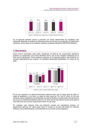 New Pedagogical Studies in Higher Education
José Gómez Galán, Eloy López Meneses & Alicia Jaén Martínez (Eds.)
ISBN: 978-1-943697-10-6 157
Gráfico 1. Muestra del cuestionario. Fuente: Elaboración propia.
En el siguiente apartado vamos a comentar con mayor detenimiento los resultados más
relevantes obtenidos al analizar los diferentes ítems que incluye el cuestionario. El tratamiento
estadístico de los datos se ha realizado mediante el paquete estadístico IBM SPSS Statistics.
3, Resultados
Como hemos comentado, para poder caracterizar el perfil de los universitarios decidimos
pasarles un cuestionario que incluía diferentes ítems. Una de las variables analizadas fue el
sexo de los estudiantes. Como podemos observar en el siguiente gráfico, esta titulación es
cursada especialmente por mujeres, no existiendo diferencias destacables a lo largo de los
años.
Gráfico 2. Sexo. Fuente: Elaboración propia.
Por lo que respecta a la edad del alumnado podemos decir que la mayor parte de ellos no
repite la asignatura y, por tanto, su edad se sitúa entre los 19 y los 21 años. En los tres
primeros cursos académicos el cuestionario se pasó al finalizar el cuatrimestre (mes de enero)
por lo que los estudiantes tendrían entre 20 y 21 años. En los dos últimos cursos se les pasó al
inicio del curso por lo que la mayoría tenía entre 19 y 20 años.
En cualquier caso estamos ante una titulación cursada por estudiantes jóvenes, no
apareciendo alumnos de mayor edad como sí sucede en el caso del Grado en Ciencias
Políticas y de la Administración, donde también se cursa esta misma asignatura.
79% 80% 78% 77% 78%
2011-12 2012-13 2013-14 2014-15 2015-16
39%
61%
37%
63%
39%
61%
30%
70%
38%
62%
HOMBRE MUJER
2011-12 2012-13 2013-14 2014-15 2015-16
 