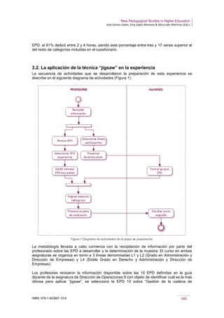 New Pedagogical Studies in Higher Education
José Gómez Galán, Eloy López Meneses & Alicia Jaén Martínez (Eds.)
ISBN: 978-1-943697-10-6 166
EPD, el 61% dedicó entre 2 y 4 horas, siendo este porcentaje entre tres y 17 veces superior al
del resto de categorías incluidas en el cuestionario.
3.2. La aplicación de la técnica “jigsaw” en la experiencia
La secuencia de actividades que se desarrollaron la preparación de esta experiencia se
describe en el siguiente diagrama de actividades (Figura 1):
Figura 1 Diagrama de actividades de la etapa de preparación.
La metodología llevada a cabo comienza con la recopilación de información por parte del
profesorado sobre las EPD a desarrollar y la determinación de la muestra. El curso en ambas
asignaturas se organiza en torno a 3 líneas denominadas L1 y L2 (Grado en Administración y
Dirección de Empresas) y L4 (Doble Grado en Derecho y Administración y Dirección de
Empresas).
Los profesores revisaron la información disponible sobre las 10 EPD definidas en la guía
docente de la asignatura de Dirección de Operaciones II con objeto de identificar cuál es la más
idónea para aplicar “jigsaw”, se seleccionó la EPD 10 sobre “Gestión de la cadena de
 