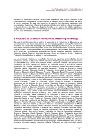 New Pedagogical Studies in Higher Education
José Gómez Galán, Eloy López Meneses & Alicia Jaén Martínez (Eds.)
ISBN: 978-1-943697-10-6 176
Generando y utilizando contenidos y aprendizajes polivalentes, algo muy en consonancia con
lo demandado en los planes de formación de hoy. Y más aún, cuando tratamos algo que afecta
al mundo educativo. En esa línea tratamos de describir las diferencias existentes entre
universidades, titulaciones, reflexionando acerca del tratamiento dado a estas enseñanzas en
el Espacio Europeo de Educación Superior, basado en un sistema de créditos optativos y
obligatorios que vertebran las competencias que un profesional de la educación debe dominar
una vez haya terminado su periodo de formación.
2. Propuesta de un estudio introductorio. Metodología de trabajo
De acuerdo con la propuesta de valorar la presencia de la Historia de la Educación y sus
competencias en los planes docentes de las universidades públicas en España, nos hemos
decantado por utilizar una metodología de carácter descriptivo para la cual, se han obtenido
datos de los planes docentes disponibles en las webs de 31 universidades españolas, todas de
carácter público y de 17 Comunidades Autónomas diferentes con facultades repartidas por más
de 30 provincias. Las titulaciones analizadas han sido las referentes a estudios de Grado en
Educación Infantil, Grado en Educación Primaria, Grado en Educación Social, y Grado en
Pedagogía. Consultándose un total de 94 planes de estudio.
Las universidades y titulaciones consultadas han sido las siguientes: Universidad de Almería
(Andalucía): Grados en Educación Infantil, Educación Primaria y Educación Social. Universidad
de Jaén (Andalucía): Grados en Educación Infantil, Educación Primaria y Educación Social.
Universidad de Cádiz (Andalucía): Grados en Educación Infantil y Educación Primaria.
Universidad de Córdoba (Andalucía): Grados en Educación Infantil, Educación Primaria y
Educación Social. Universidad de Granada (Andalucía): Grados en Educación Infantil,
Educación Primaria, Educación Social y Pedagogía. Universidad de Huelva (Andalucía):
Grados en Educación Infantil, Educación Primaria y Educación Social. Universidad de Málaga
(Andalucía): Grados en Educación Infantil, Educación Primaria, Educación Social y Pedagogía.
Universidad de Sevilla (Andalucía): Grados en Educación Infantil, Educación Primaria y
Pedagogía. Universidad Pablo de Olavide (Andalucía): Grado en Educación Social. Universidad
de Zaragoza (Aragón): Grados en Educación Infantil y Educación Primaria. Universidad de La
Laguna (Canarias): Grados en Educación Infantil, Educación Primaria y Pedagogía.
Universidad de las Palmas de Gran Canaria (Canarias): Grados en Educación Infantil,
Educación Primaria y Educación Social. Universidad de Cantabria (Cantabria): Grados en
Educación Infantil y Educación Primaria. Universidad de Castilla La Mancha (Castilla la
Mancha): Grados en Educación Infantil, Educación Primaria y Educación Social. Universidad de
Burgos (Castilla y León): Grados en Educación Infantil, Educación Primaria, Educación Social y
Pedagogía. Universidad de León (Castilla y León): Grados en Educación Infantil, Educación
Primaria y Educación Social. Universidad de Salamanca (Castilla y León): Grados en
Educación Infantil, Educación Primaria, Educación Social y Pedagogía. Universidad de
Valladolid (Castilla y León): Grados en Educación Infantil, Educación Primaria y Educación
Social. Universidad Autónoma de Barcelona (Cataluña): Grados en Educación Infantil,
Educación Primaria, Educación Social y Pedagogía. Universidad Autónoma de Madrid (Madrid):
Grados en Educación Infantil y Educación Primaria. Universidad Complutense de Madrid
(Madrid): Grados en Educación Infantil, Educación Primaria, Educación Social y Pedagogía.
Universidad Nacional de Educación a Distancia. UNED (Madrid): Grados en Educación Social y
Pedagogía. Universidad Pública de Navarra (Comunidad Foral de Navarra): Grados en
Educación Infantil y Educación Primaria. Universidad de Valencia (Comunidad Valenciana):
Grados en Educación Infantil, Educación Primaria, Educación Social y Pedagogía. Universidad
de Extremadura (Extremadura): Grados en Educación Infantil, Educación Primaria y Educación
Social. Universidad de La Coruña (Galicia): Grados en Educación Infantil, Educación Primaria y
Educación Social. Universidad de las Islas Baleares (Islas Baleares): Grados en Educación
Infantil, Educación Primaria, Educación Social y Pedagogía. Universidad de La Rioja (La Rioja):
Grados en Educación Infantil y Educación Primaria. Universidad del País Vasco (País Vasco):
 