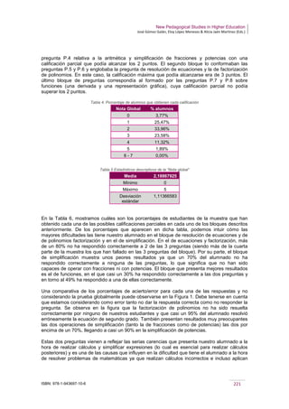 New Pedagogical Studies in Higher Education
José Gómez Galán, Eloy López Meneses & Alicia Jaén Martínez (Eds.)
ISBN: 978-1-943697-10-6 221
pregunta P.4 relativa a la aritmética y simplificación de fracciones y potencias con una
calificación parcial que podía alcanzar los 2 puntos. El segundo bloque lo conformaban las
preguntas P.5 y P.6 y englobaba la pregunta de resolución de ecuaciones y la de factorización
de polinomios. En este caso, la calificación máxima que podía alcanzarse era de 3 puntos. El
último bloque de preguntas correspondía al formado por las preguntas P.7 y P.8 sobre
funciones (una derivada y una representación gráfica), cuya calificación parcial no podía
superar los 2 puntos.
Tabla 4. Porcentaje de alumnos que obtienen cada calificación
Nota Global % alumnos
0 3,77%
1 25,47%
2 33,96%
3 23,58%
4 11,32%
5 1,89%
6 - 7 0,00%
Tabla 5 Estadísticos descriptivos de la “Nota global”
Media 2,18867925
Mínimo 0
Máximo 5
Desviación
estándar
1,11366583
En la Tabla 6, mostramos cuáles son los porcentajes de estudiantes de la muestra que han
obtenido cada una de las posibles calificaciones parciales en cada uno de los bloques descritos
anteriormente. De los porcentajes que aparecen en dicha tabla, podemos intuir cómo las
mayores dificultades las tiene nuestro alumnado en el bloque de resolución de ecuaciones y de
de polinomios factorización y en el de simplificación. En el de ecuaciones y factorización, más
de un 80% no ha respondido correctamente a 2 de las 3 preguntas (siendo más de la cuarta
parte de la muestra los que han fallado en las 3 preguntas del bloque). Por su parte, el bloque
de simplificación muestra unos peores resultados ya que un 70% del alumnado no ha
respondido correctamente a ninguna de las preguntas, lo que significa que no han sido
capaces de operar con fracciones ni con potencias. El bloque que presenta mejores resultados
es el de funciones, en el que casi un 30% ha respondido correctamente a las dos preguntas y
en torno al 49% ha respondido a una de ellas correctamente.
Una comparativa de los porcentajes de acierto/error para cada una de las respuestas y no
considerando la prueba globalmente puede observarse en la Figura 1. Debe tenerse en cuenta
que estamos considerando como error tanto no dar la respuesta correcta como no responder la
pregunta. Se observa en la figura que la factorización de polinomios no ha sido resuelta
correctamente por ninguno de nuestros estudiantes y que casi un 95% del alumnado resolvió
erróneamente la ecuación de segundo grado. También presentan resultados muy preocupantes
las dos operaciones de simplificación (tanto la de fracciones como de potencias) las dos por
encima de un 70%, llegando a casi un 90% en la simplificación de potencias.
Estas dos preguntas vienen a reflejar las serias carencias que presenta nuestro alumnado a la
hora de realizar cálculos y simplificar expresiones (lo cual es esencial para realizar cálculos
posteriores) y es una de las causas que influyen en la dificultad que tiene el alumnado a la hora
de resolver problemas de matemáticas ya que realizan cálculos incorrectos e incluso aplican
 
