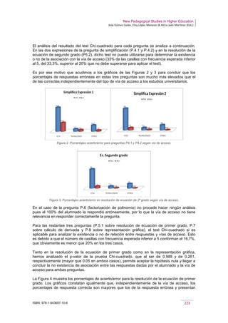 New Pedagogical Studies in Higher Education
José Gómez Galán, Eloy López Meneses & Alicia Jaén Martínez (Eds.)
ISBN: 978-1-943697-10-6 223
El análisis del resultado del test Chi-cuadrado para cada pregunta se analiza a continuación.
En las dos expresiones de la pregunta de simplificación (P.4.1 y P.4.2) y en la resolución de la
ecuación de segundo grado (P5.2), dicho test no puede utilizarse para determinar la existencia
o no de la asociación con la vía de acceso (33% de las casillas con frecuencia esperada inferior
al 5, del 33,3%, superior al 20% que no debe superarse para aplicar el test).
Es por ese motivo que acudimos a los gráficos de las Figuras 2 y 3 para concluir que los
porcentajes de respuestas erróneas en estas tres preguntas son mucho más elevados que el
de las correctas independientemente del tipo de vía de acceso a los estudios universitarios.
Figura 2. Porcentajes acierto/error para preguntas P4.1 y P4.2 según vía de acceso.
Figura 3. Porcentajes acierto/error en resolución de ecuación de 2º grado según vía de acceso.
En el caso de la pregunta P.6 (factorización de polinomio) no procede hacer ningún análisis
pues el 100% del alumnado la respondió erróneamente, por lo que la vía de acceso no tiene
relevancia en responder correctamente la pregunta.
Para las restantes tres preguntas (P.5.1 sobre resolución de ecuación de primer grado, P.7
sobre cálculo de derivada y P.8 sobre representación gráfica), el test Chi-cuadrado si es
aplicable para analizar la existencia o no de relación entre respuestas y vías de acceso. Esto
es debido a que el número de casillas con frecuencia esperada inferior a 5 conforman el 16,7%,
que obviamente es menor que 20% en los tres casos.
Tanto en la resolución de la ecuación de primer grado como en la representación gráfica,
hemos analizado el p-valor de la prueba Chi-cuadrado, que al ser de 0.988 y de 0.261,
respectivamente (mayor que 0.05 en ambos casos), permite aceptar la hipótesis nula y llegar a
concluir la no existencia de asociación entre las respuestas dadas por el alumnado y la vía de
acceso para ambas preguntas.
La Figura 4 muestra los porcentajes de acierto/error para la resolución de la ecuación de primer
grado. Los gráficos constatan igualmente que, independientemente de la vía de acceso, los
porcentajes de respuesta correcta son mayores que los de la respuesta errónea y presentan
 