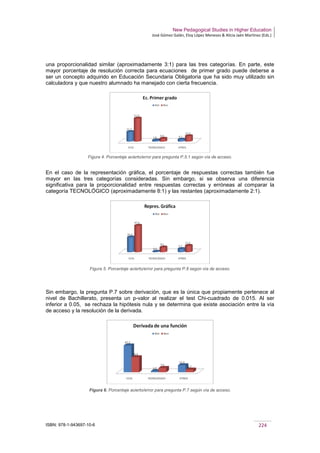 New Pedagogical Studies in Higher Education
José Gómez Galán, Eloy López Meneses & Alicia Jaén Martínez (Eds.)
ISBN: 978-1-943697-10-6 224
una proporcionalidad similar (aproximadamente 3:1) para las tres categorías. En parte, este
mayor porcentaje de resolución correcta para ecuaciones de primer grado puede deberse a
ser un concepto adquirido en Educación Secundaria Obligatoria que ha sido muy utilizado sin
calculadora y que nuestro alumnado ha manejado con cierta frecuencia.
Figura 4. Porcentaje acierto/error para pregunta P.5.1 según vía de acceso.
En el caso de la representación gráfica, el porcentaje de respuestas correctas también fue
mayor en las tres categorías consideradas. Sin embargo, si se observa una diferencia
significativa para la proporcionalidad entre respuestas correctas y erróneas al comparar la
categoría TECNOLÓGICO (aproximadamente 8:1) y las restantes (aproximadamente 2:1).
Figura 5. Porcentaje acierto/error para pregunta P.8 según vía de acceso.
Sin embargo, la pregunta P.7 sobre derivación, que es la única que propiamente pertenece al
nivel de Bachillerato, presenta un p-valor al realizar el test Chi-cuadrado de 0.015. Al ser
inferior a 0.05, se rechaza la hipótesis nula y se determina que existe asociación entre la vía
de acceso y la resolución de la derivada.
Figura 6. Porcentaje acierto/error para pregunta P.7 según vía de acceso.
 
