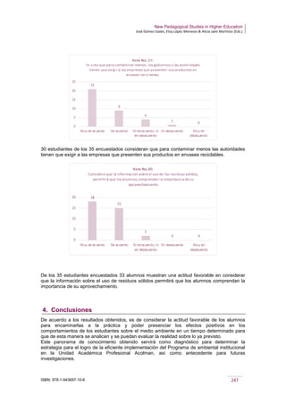New Pedagogical Studies in Higher Education
José Gómez Galán, Eloy López Meneses & Alicia Jaén Martínez (Eds.)
ISBN: 978-1-943697-10-6 247
30 estudiantes de los 35 encuestados consideran que para contaminar menos las autoridades
tienen que exigir a las empresas que presenten sus productos en envases reciclables.
De los 35 estudiantes encuestados 33 alumnos muestran una actitud favorable en considerar
que la información sobre el uso de residuos sólidos permitirá que los alumnos comprendan la
importancia de su aprovechamiento.
4. Conclusiones
De acuerdo a los resultados obtenidos, es de considerar la actitud favorable de los alumnos
para encaminarlas a la práctica y poder presenciar los efectos positivos en los
comportamientos de los estudiantes sobre el medio ambiente en un tiempo determinado para
que de esta manera se analicen y se puedan evaluar la realidad sobre lo ya previsto.
Este panorama de conocimiento obtenido servirá como diagnóstico para determinar la
estrategia para el logro de la eficiente implementación del Programa de ambiental institucional
en la Unidad Académica Profesional Acolman, así como antecedente para futuras
investigaciones.
 