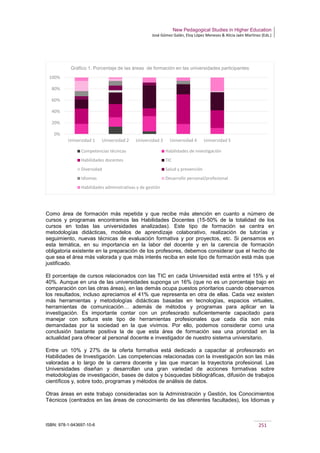 New Pedagogical Studies in Higher Education
José Gómez Galán, Eloy López Meneses & Alicia Jaén Martínez (Eds.)
ISBN: 978-1-943697-10-6 251
Como área de formación más repetida y que recibe más atención en cuanto a número de
cursos y programas encontramos las Habilidades Docentes (15-50% de la totalidad de los
cursos en todas las universidades analizadas). Este tipo de formación se centra en
metodologías didácticas, modelos de aprendizaje colaborativo, realización de tutorías y
seguimiento, nuevas técnicas de evaluación formativa y por proyectos, etc. Si pensamos en
esta temática, en su importancia en la labor del docente y en la carencia de formación
obligatoria existente en la preparación de los profesores, debemos considerar que el hecho de
que sea el área más valorada y que más interés reciba en este tipo de formación está más que
justificado.
El porcentaje de cursos relacionados con las TIC en cada Universidad está entre el 15% y el
40%. Aunque en una de las universidades suponga un 16% (que no es un porcentaje bajo en
comparación con las otras áreas), en las demás ocupa puestos prioritarios cuando observamos
los resultados, incluso apreciamos el 41% que representa en otra de ellas. Cada vez existen
más herramientas y metodologías didácticas basadas en tecnologías, espacios virtuales,
herramientas de comunicación… además de métodos y programas para aplicar en la
investigación. Es importante contar con un profesorado suficientemente capacitado para
manejar con soltura este tipo de herramientas profesionales que cada día son más
demandadas por la sociedad en la que vivimos. Por ello, podemos considerar como una
conclusión bastante positiva la de que esta área de formación sea una prioridad en la
actualidad para ofrecer al personal docente e investigador de nuestro sistema universitario.
Entre un 10% y 27% de la oferta formativa está dedicado a capacitar al profesorado en
Habilidades de Investigación. Las competencias relacionadas con la investigación son las más
valoradas a lo largo de la carrera docente y las que marcan la trayectoria profesional. Las
Universidades diseñan y desarrollan una gran variedad de acciones formativas sobre
metodologías de investigación, bases de datos y búsquedas bibliográficas, difusión de trabajos
científicos y, sobre todo, programas y métodos de análisis de datos.
Otras áreas en este trabajo consideradas son la Administración y Gestión, los Conocimientos
Técnicos (centrados en las áreas de conocimiento de las diferentes facultades), los Idiomas y
0%
20%
40%
60%
80%
100%
Universidad 1 Universidad 2 Universidad 3 Universidad 4 Universidad 5
Gráfico 1. Porcentaje de las áreas de formación en las universidades participantes
Competencias técnicas Habilidades de investigación
Habilidades docentes TIC
Diversidad Salud y prevención
Idiomas Desarrollo personal/profesional
Habilidades administrativas y de gestión
 