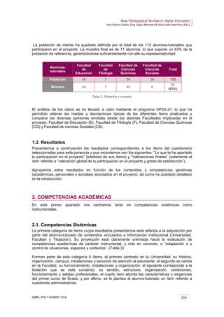 New Pedagogical Studies in Higher Education
José Gómez Galán, Eloy López Meneses & Alicia Jaén Martínez (Eds.)
ISBN: 978-1-943697-10-6 264
La población de interés ha quedado definida por el total de los 112 alumnos-tutorados que
participaron en el proyecto. La muestra final es de 71 alumnos, lo que supone un 63% de la
población de referencia, garantizándose suficientemente con ello su representatividad.
Tabla 2. Población y muestra.
El análisis de los datos se ha llevado a cabo mediante el programa SPSS.21, lo que ha
permitido obtener las medias y desviaciones típicas de los diferentes ítems analizados y
comparar las diversas opiniones emitidas desde los distintas Facultades implicadas en el
proyecto: Facultad de Educación (E), Facultad de Filología (F), Facultad de Ciencias Químicas
(CQ) y Facultad de ciencias Sociales (CS).
1.2. Resultados
Presentamos a continuación los resultados correspondientes a los ítems del cuestionario
seleccionados para esta ponencia y que recordemos son los siguientes: “Lo que te ha aportado
tu participación en el proyecto” (totalidad de sus ítems) y “Valoraciones finales” (solamente el
ítem referido a “valoración global de tu participación en el proyecto y grado de satisfacción”).
Agrupamos estos resultados en función de los contenidos y competencias genéricas
(académicas, personales y sociales) abordados en el proyecto, tal como ha quedado detallado
en la introducción.
2. COMPETENCIAS ACADÉMICAS
En este primer apartado nos centramos tanto en competencias sistémicas como
instrumentales.
2.1. Competencias Sistémicas
La primera categoría de ítems cuyos resultados presentamos está referida a la adquisición por
parte del alumno-tutorado de contenidos vinculados a Información institucional (Universidad,
Facultad y Titulación). Su proyección está claramente orientada hacia la evaluación de
competencias académicas de carácter instrumental, y más en concreto, a “adaptación a y
control de situaciones, espacios y contextos”. (Tabla 3)
Forman parte de esta categoría 5 ítems, el primero centrado en la Universidad, su historia,
organización, campus, instalaciones y servicios de atención al estudiante; el segundo se centra
en la Facultad, su funcionamiento, instalaciones y organización; el siguiente corresponde a la
titulación que se está cursando, su sentido, estructura, organización, condiciones,
funcionamiento y salidas profesionales; el cuarto ítem aborda las características y exigencias
del primer curso de Grado; y por último, se le plantea al alumno-tutorado un ítem referido a
cuestiones administrativas.
Alumnos-
tutorados
Facultad
de
Educación
Facultad
de
Filología
Facultad de
Ciencias
Químicas
Facultad de
Ciencias
Sociales
Total
Población 45 7 34 26 112
Muestra 24 7 32 8
71
(63%)
 