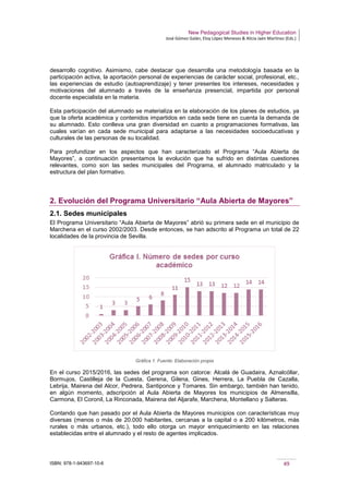 New Pedagogical Studies in Higher Education
José Gómez Galán, Eloy López Meneses & Alicia Jaén Martínez (Eds.)
ISBN: 978-1-943697-10-6 49
desarrollo cognitivo. Asimismo, cabe destacar que desarrolla una metodología basada en la
participación activa, la aportación personal de experiencias de carácter social, profesional, etc.,
las experiencias de estudio (autoaprendizaje) y tener presentes los intereses, necesidades y
motivaciones del alumnado a través de la enseñanza presencial, impartida por personal
docente especialista en la materia.
Esta participación del alumnado se materializa en la elaboración de los planes de estudios, ya
que la oferta académica y contenidos impartidos en cada sede tiene en cuenta la demanda de
su alumnado. Esto conlleva una gran diversidad en cuanto a programaciones formativas, las
cuales varían en cada sede municipal para adaptarse a las necesidades socioeducativas y
culturales de las personas de su localidad.
Para profundizar en los aspectos que han caracterizado el Programa “Aula Abierta de
Mayores”, a continuación presentamos la evolución que ha sufrido en distintas cuestiones
relevantes, como son las sedes municipales del Programa, el alumnado matriculado y la
estructura del plan formativo.
2. Evolución del Programa Universitario “Aula Abierta de Mayores”
2.1. Sedes municipales
El Programa Universitario “Aula Abierta de Mayores” abrió su primera sede en el municipio de
Marchena en el curso 2002/2003. Desde entonces, se han adscrito al Programa un total de 22
localidades de la provincia de Sevilla.
Gráfica 1. Fuente: Elaboración propia
En el curso 2015/2016, las sedes del programa son catorce: Alcalá de Guadaira, Aznalcóllar,
Bormujos, Castilleja de la Cuesta, Gerena, Gilena, Gines, Herrera, La Puebla de Cazalla,
Lebrija, Mairena del Alcor, Pedrera, Santiponce y Tomares. Sin embargo, también han tenido,
en algún momento, adscripción al Aula Abierta de Mayores los municipios de Almensilla,
Carmona, El Coronil, La Rinconada, Mairena del Aljarafe, Marchena, Montellano y Salteras.
Contando que han pasado por el Aula Abierta de Mayores municipios con características muy
diversas (menos o más de 20.000 habitantes, cercanas a la capital o a 200 kilómetros, más
rurales o más urbanos, etc.), todo ello otorga un mayor enriquecimiento en las relaciones
establecidas entre el alumnado y el resto de agentes implicados.
 