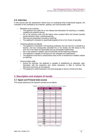 New Pedagogical Studies in Higher Education
José Gómez Galán, Eloy López Meneses & Alicia Jaén Martínez (Eds.)
ISBN: 978-1-943697-10-6 58
2.2. Interview
In this second part the assessment criteria focus on evaluating three fundamental aspects: the
motivation of the candidate to be a teacher, aptitude, and communication skills.
­ Motivation to be a teacher
o The applicant can justify his or her interest and enthusiasm for teaching in a realistic,
credible and coherent manner.
o His or her previous work and life history show constant effort and interest towards
social interaction tasks, including teaching.
o Planning and preparation focused on teaching.
o The applicant's motivation is specifically targeted at his or her choice of speciality.
­ Teaching aptitude and attitude
o The applicant is interested in the teaching profession and can see him or herself as a
teacher, and has consequently orientated his or her studies and life history to this
end. His or her ideas are reasonable and can be feasibly implemented.
o He or she presents a realistic view of school life and the teaching profession.
o The applicant is capable of naming his or her strengths and weaknesses.
o The applicant must have a constructivist vision of him or herself and a realistic outlook
on teaching.
­ Communication skills
o During the interview, the applicant is capable of establishing an adequate, open
discussion with the assessors and, where necessary, is able to continue the
discussion and bring up new aspects.
o The applicant's verbal expression and body language is natural, smooth and clear.
3. Description and analysis of results
3.1. Spain and Finland total scores
The results attained by the Spanish sample are as follows:
TABLE I. Frequency of results ordered by scores. Spain.
Table 1. Source: Personal compilation
SPAIN SCORE FREQUENCY
60 1
72 2
75 2
78 2
81 3
84 2
87 1
93 1
96 1
99 3
102 1
108 2
111 2
114 2
117 1
120 1
126 2
129 1
 