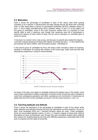 New Pedagogical Studies in Higher Education
José Gómez Galán, Eloy López Meneses & Alicia Jaén Martínez (Eds.)
ISBN: 978-1-943697-10-6 61
3.3. Motivation
Chart 2 shows the percentage of candidates in each of the values used when grading
motivation to be a teacher. In general terms the data indicate that we are faced with a bimodal
chart, in other words there is a group of unmotivated candidates (36.67%), between values ≤ 2
and > 3, and a highly motivated group (30%), between values ≤ 4 and > 5. In this regard, the
first group of candidates, which is the most numerous, believe that it is important to have
specific skills to work in teaching, even though their responses were full of stereotypes to
express the reasons for their choice of study. We can see an example of a candidate given a
score of 2 points:
It has been my vocation since I was young, and because my parents also studied this degree…
I saw that I enjoyed teaching and being with children and things like that. […] I don't believe that
just anybody can teach children, well not properly anyway”. (Candidate 4)
In the second group of candidates we find a life history which included a desire for teaching,
resulting in enthusiasm for working with children of this school age, whilst most said that they
had previous experience in social or school activities.
CHART II. Motivation Source: Personal compilation
As shown in the data, once again no candidate achieved the highest score in this section, since
none of them presented a suitable combination of reasons which proved they were motivated to
match their professional aspirations with effort, persistence and commitment. It should also be
stated that only 6.67% of the candidates are found in this first value interval (≤ 1 and > 2).
3.4. Teaching Aptitude and Attitude
Chart 3 shows the distribution of the percentage of candidates in each of the values which
grade aptitudes and attitudes showing that they see themselves as future teachers. As can be
seen, most candidates (40%) are 1 standard deviation below the mean. These candidates,
which are accumulated between values ≤ 2 and > 3, showed a degree of clarity when defining
themselves as future professionals, even though they were somewhat hesitant when justifying
their reasons for studying teaching and had some difficulty expressing a reasonable idea of the
work of a teacher and the reality of school life.
6,67
36,67
26,67 30
00
10
20
30
40
50
60
70
80
90
100
1 2 3 4 5
% Candidates
 