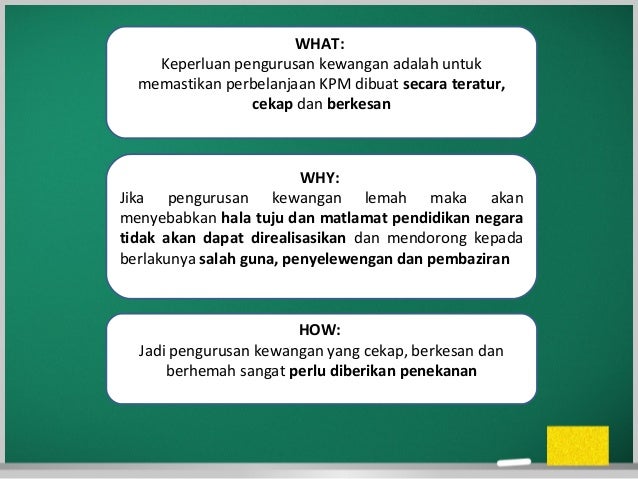 Dasar Kewangan Di Malaysia  Dasar keusahawanan nasional (dkn) yang