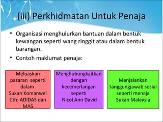 (iii) Perkhidmatan Untuk Penaja
• Organisasi menghulurkan bantuan dalam bentuk
kewangan seperti wang ringgit atau dalam bentuk
barangan.
• Contoh maklumat penaja:
Meluaskan
pasaran seperti
dalam
Sukan Komanwel
Cth: ADIDAS dan
MAS
Menghubungkaitkan
dengan
kecemerlangan
seperti
Nicol Ann David
Menjalankan
tanggungjawab sosial
seperti menaja
Sukan Malaysia
 