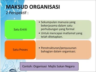 Pengurusan Sumber Manusia