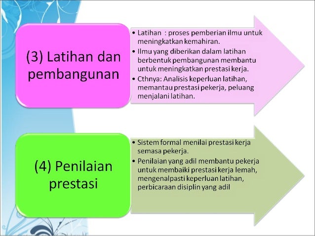Pengurusan Sumber Manusia