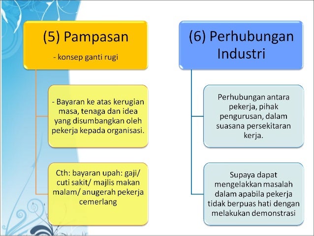 Pengurusan Sumber Manusia