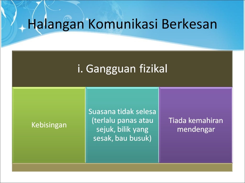 Pengurusan Sumber Manusia