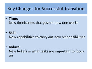 Key Changes for Successful Transition
• Time:
New timeframes that govern how one works
• Skill:
New capabilities to carry out new responsibilities
• Values:
New beliefs in what tasks are important to focus
on
 