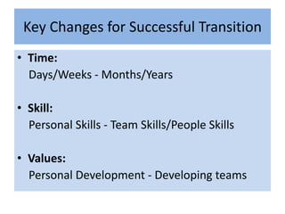 Key Changes for Successful Transition
• Time:
Days/Weeks - Months/Years
• Skill:
Personal Skills - Team Skills/People Skills
• Values:
Personal Development - Developing teams
 