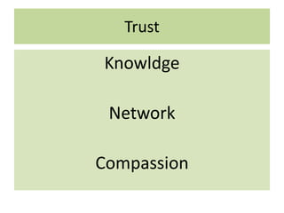 Trust
Knowldge
Network
Compassion
 